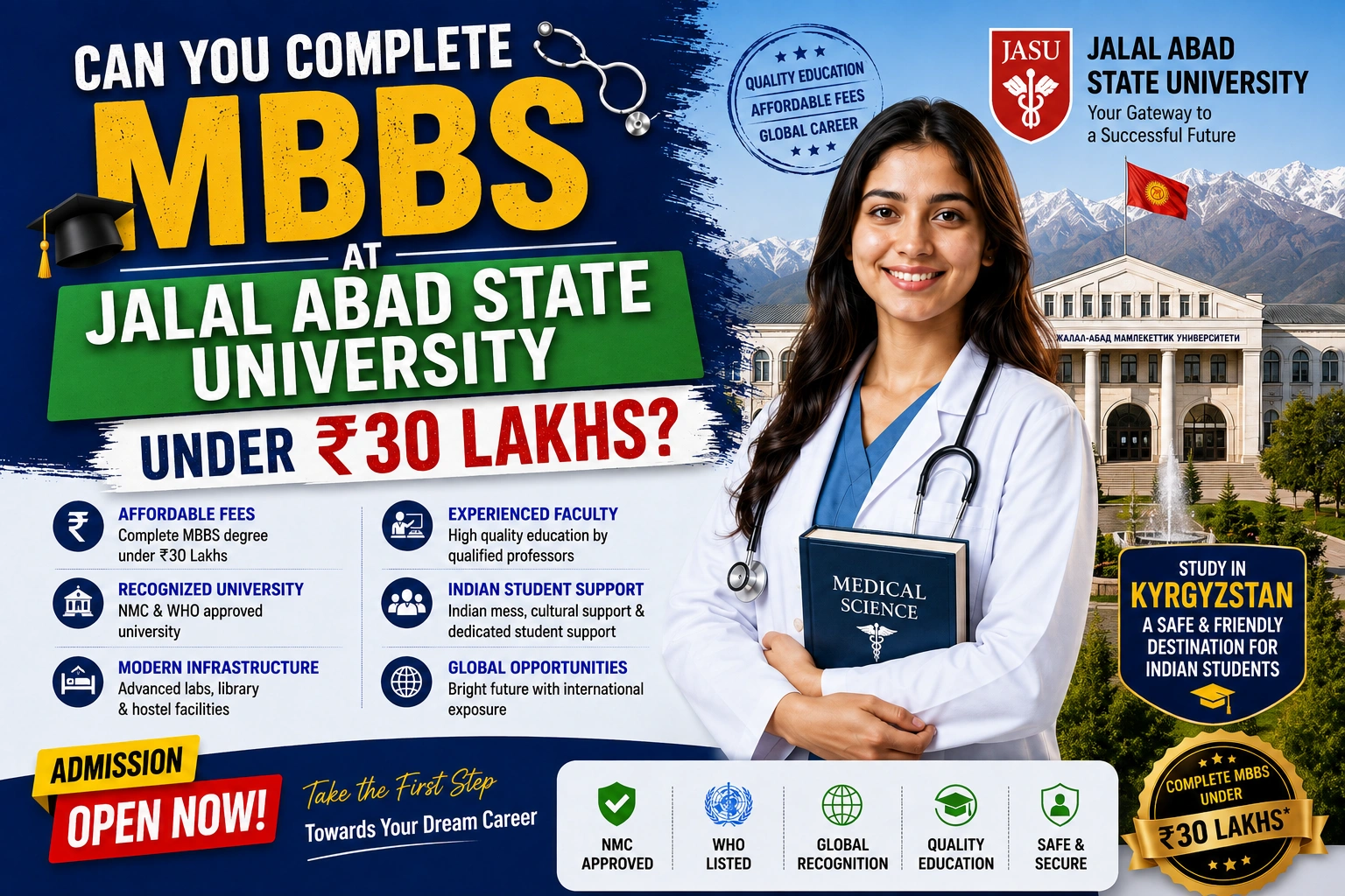 Can You Complete MBBS at Jalal Abad State University Under ₹30 Lakhs?